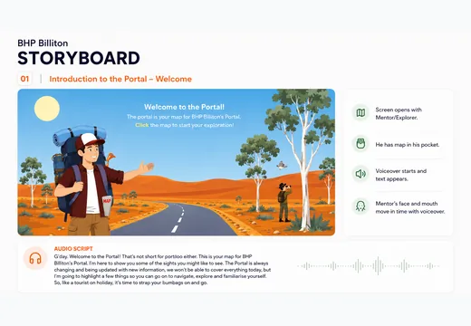 Introductory storyboard